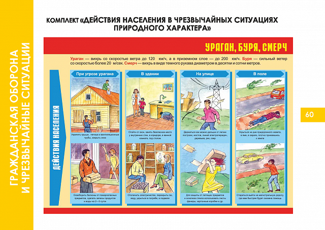 Плакаты по Гражданской обороне и чрезвычайным ситуациям