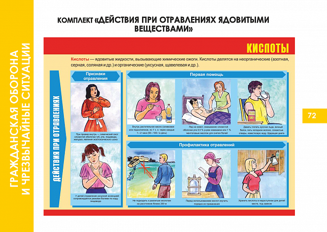 Плакаты по Гражданской обороне и чрезвычайным ситуациям