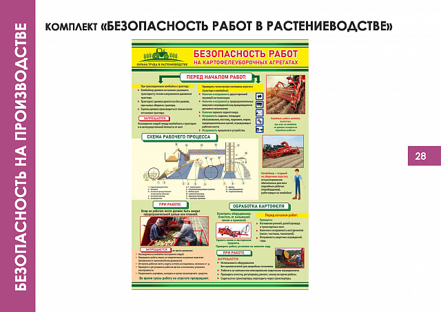 Плакаты по Безопасности на производстве