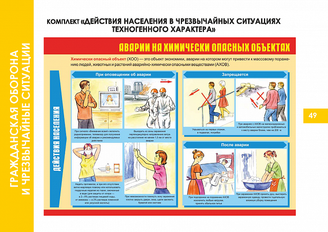 Плакаты по Гражданской обороне и чрезвычайным ситуациям