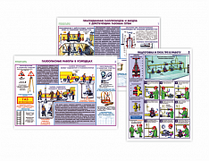  Плакаты по Безопасности в газовом хозяйстве
