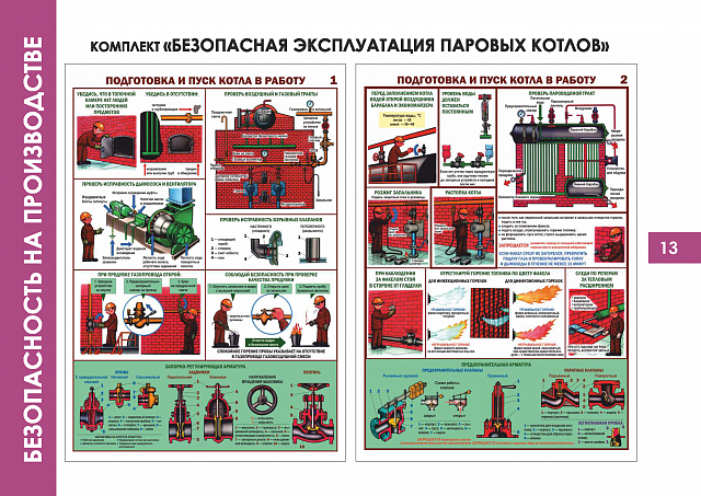 Плакаты по Безопасности на производстве
