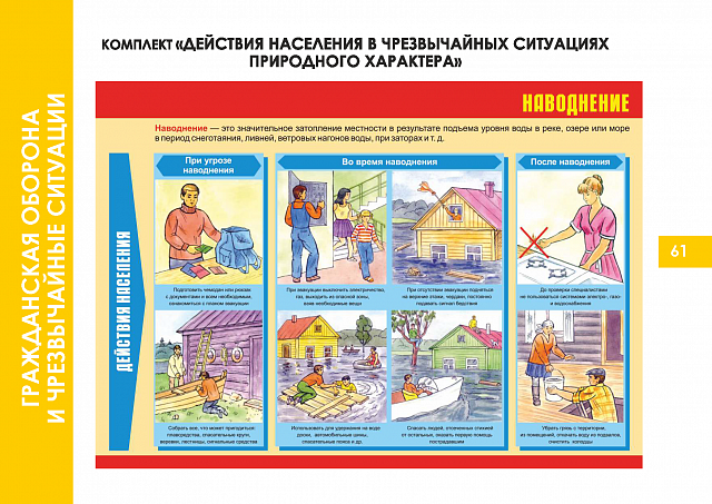 Плакаты по Гражданской обороне и чрезвычайным ситуациям