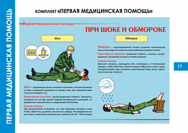 Плакаты по Первой медицинской помощи