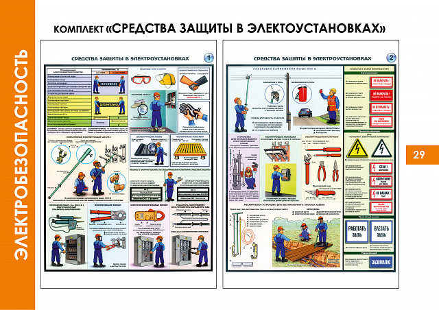 Плакаты по Электробезопасности