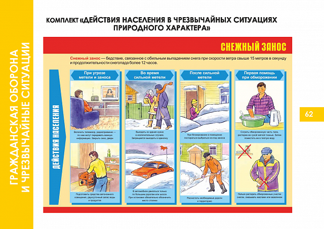 Плакаты по Гражданской обороне и чрезвычайным ситуациям