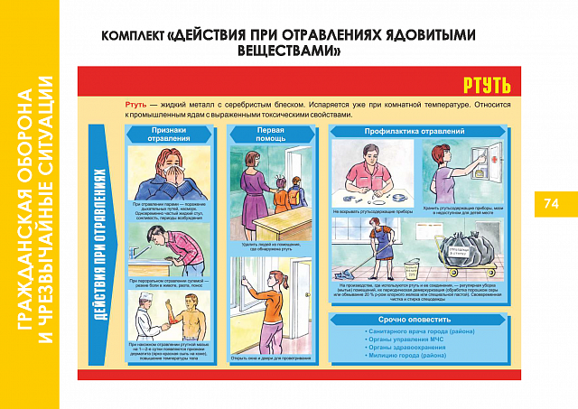 Плакаты по Гражданской обороне и чрезвычайным ситуациям
