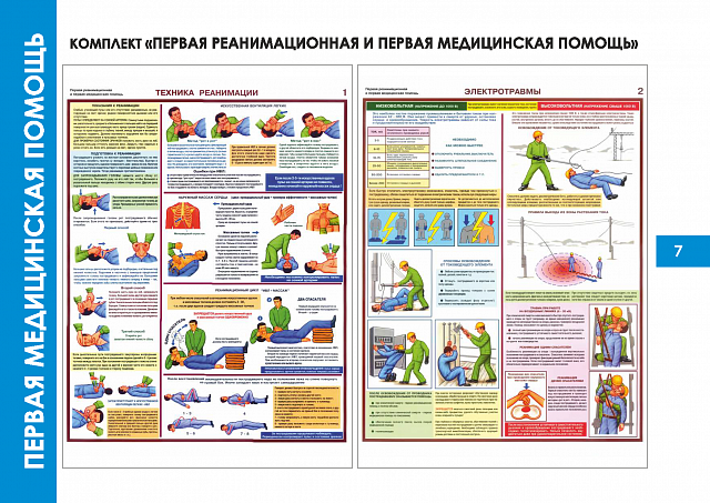 Плакаты по Первой медицинской помощи