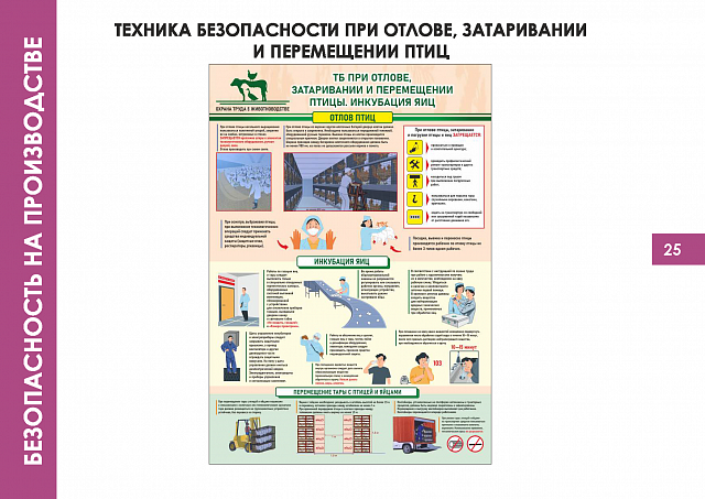 Плакаты по Безопасности на производстве