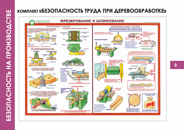 Плакаты по Безопасности на производстве
