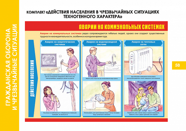 Плакаты по Гражданской обороне и чрезвычайным ситуациям