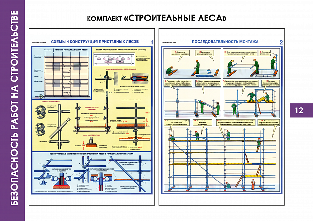 Плакаты по Безопасности работ на строительстве