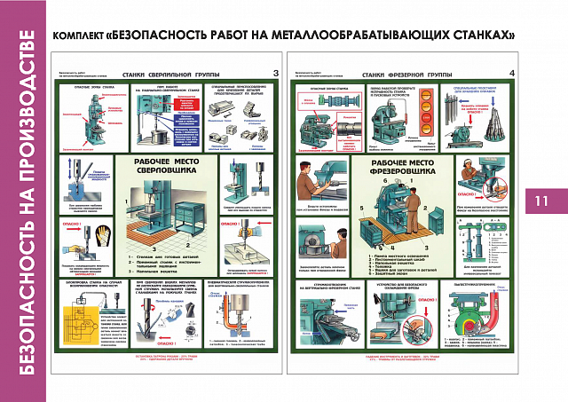 Плакаты по Безопасности на производстве