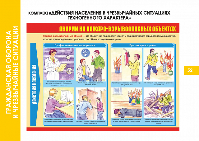 Плакаты по Гражданской обороне и чрезвычайным ситуациям