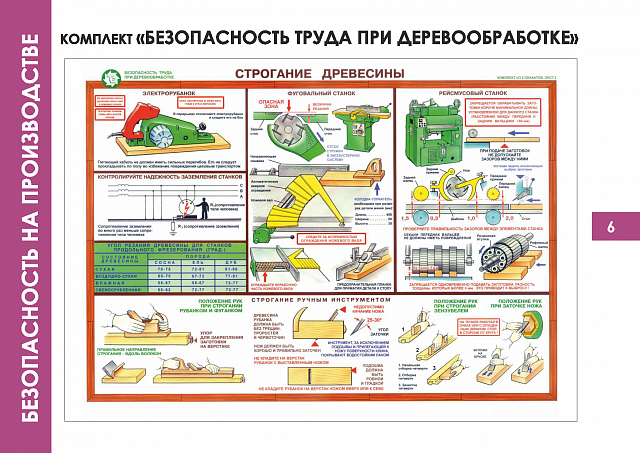 Плакаты по Безопасности на производстве