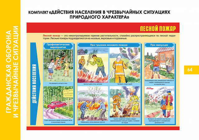 Плакаты по Гражданской обороне и чрезвычайным ситуациям