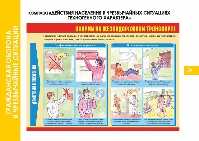 Плакаты по Гражданской обороне и чрезвычайным ситуациям