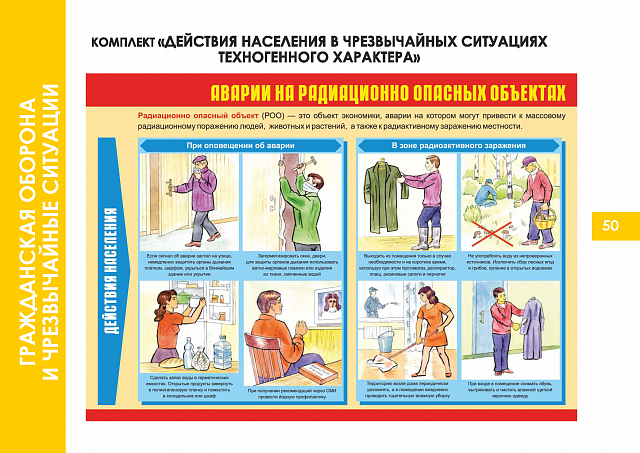 Плакаты по Гражданской обороне и чрезвычайным ситуациям