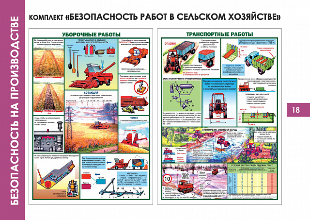 Плакаты по Безопасности на производстве