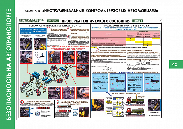 Плакаты по  Безопасности на автотранспорте