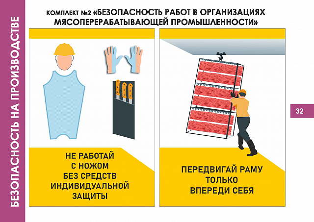Плакаты по Безопасности на производстве