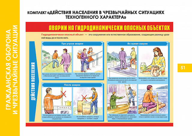 Плакаты по Гражданской обороне и чрезвычайным ситуациям
