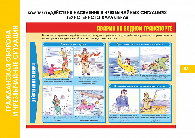 Плакаты по Гражданской обороне и чрезвычайным ситуациям
