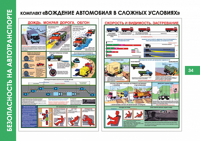 Плакаты по  Безопасности на автотранспорте