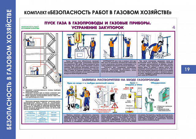  Плакаты по Безопасности в газовом хозяйстве
