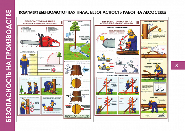 Плакаты по Безопасности на производстве