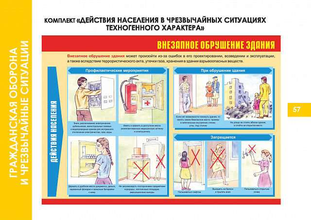 Плакаты по Гражданской обороне и чрезвычайным ситуациям