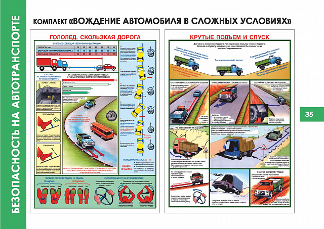 Плакаты по  Безопасности на автотранспорте