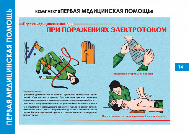 Плакаты по Первой медицинской помощи