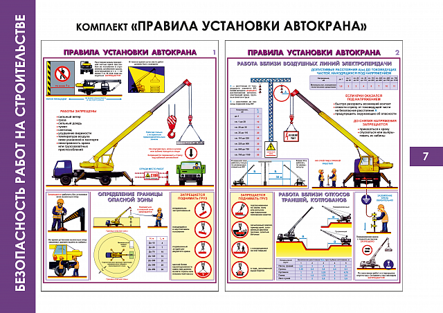 Плакаты по Безопасности работ на строительстве