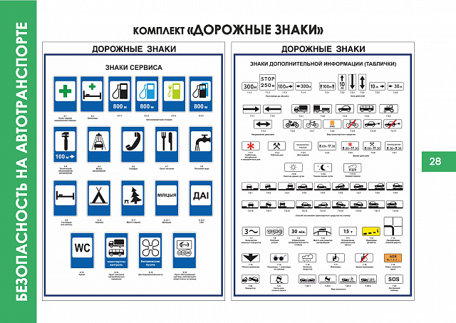 Плакаты по  Безопасности на автотранспорте