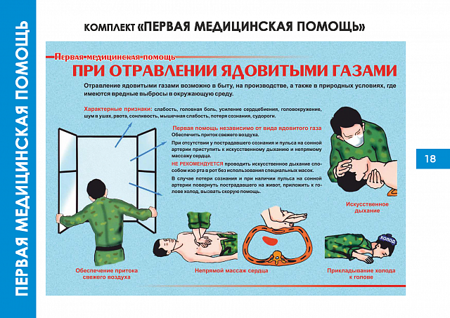 Плакаты по Первой медицинской помощи