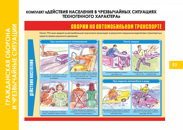 Плакаты по Гражданской обороне и чрезвычайным ситуациям