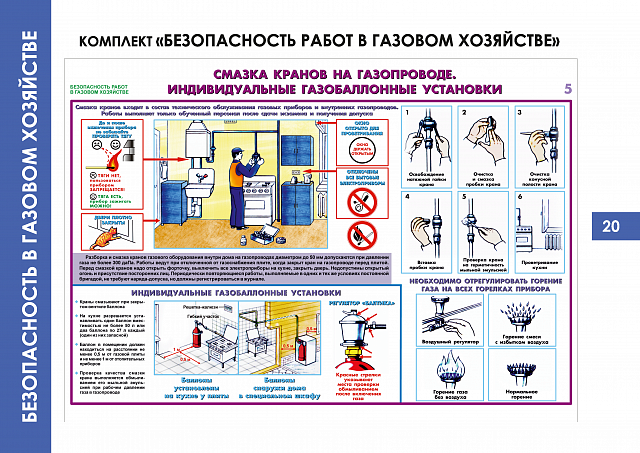  Плакаты по Безопасности в газовом хозяйстве