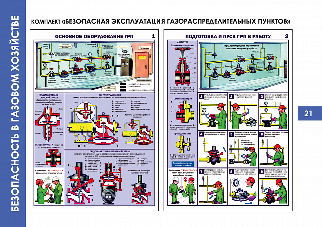  Плакаты по Безопасности в газовом хозяйстве