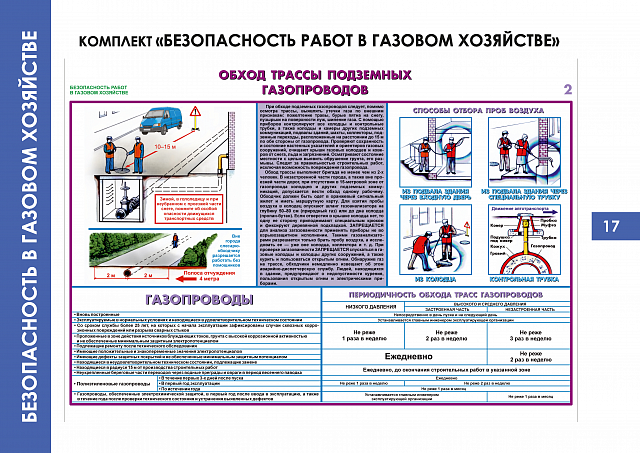  Плакаты по Безопасности в газовом хозяйстве