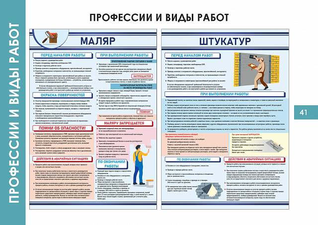 Плакаты по  Профессиям и видам работ