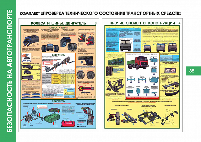 Плакаты по  Безопасности на автотранспорте