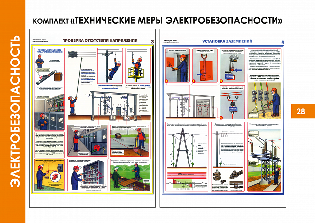 Плакаты по Электробезопасности