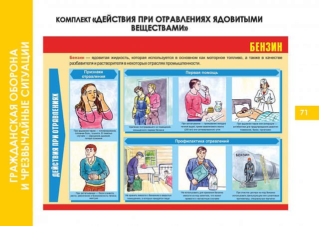 Плакаты по Гражданской обороне и чрезвычайным ситуациям