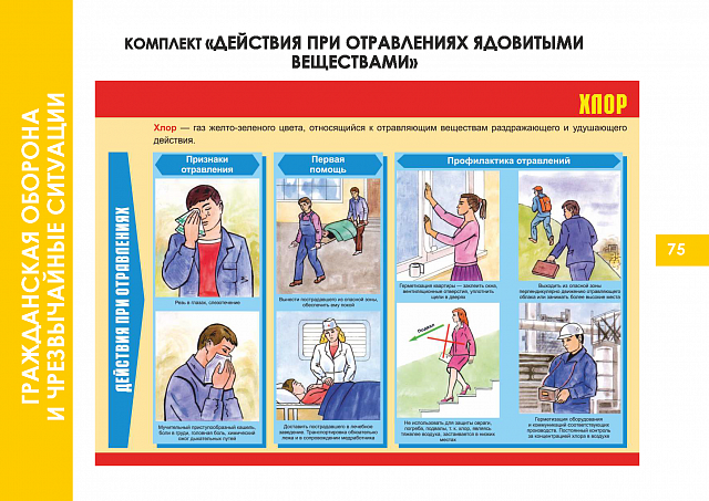 Плакаты по Гражданской обороне и чрезвычайным ситуациям