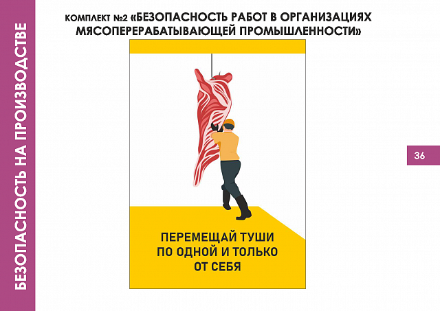 Плакаты по Безопасности на производстве