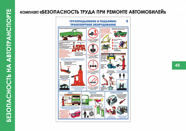Плакаты по  Безопасности на автотранспорте