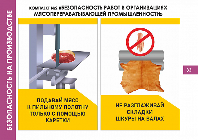 Плакаты по Безопасности на производстве