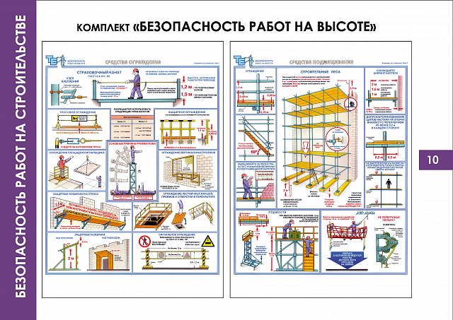 Плакаты по Безопасности работ на строительстве