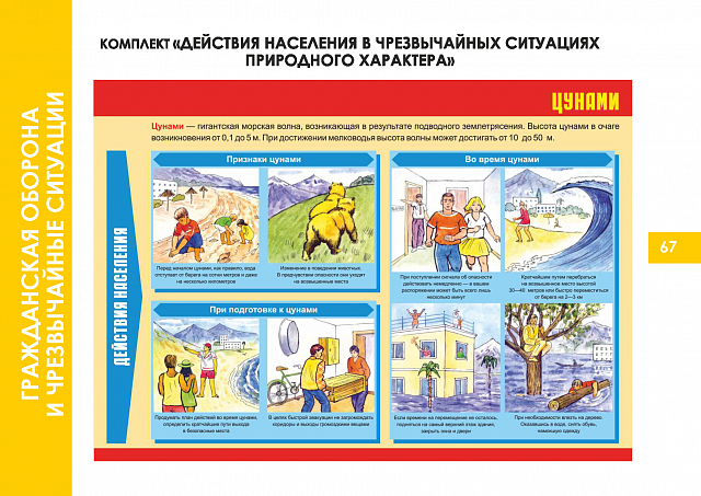 Плакаты по Гражданской обороне и чрезвычайным ситуациям
